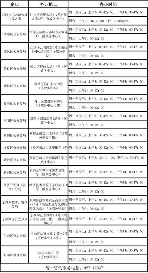 重要提醒 武汉公安出入境业务全面实行 预约办理 ,附地址