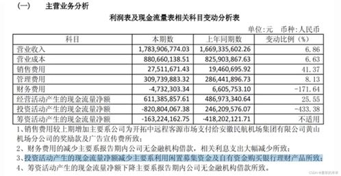 上市公司财务报表精讲系列一 黄山旅游