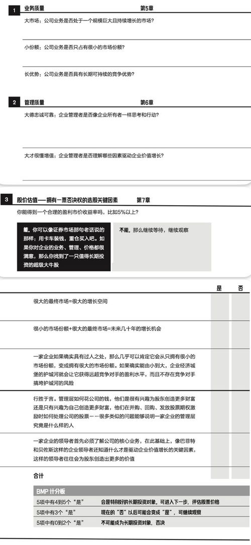 好书推荐 价值投资3.0