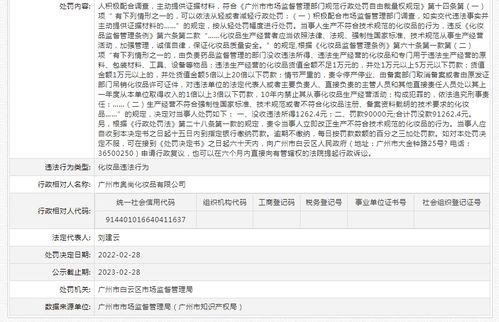 广州市奥尚化妆品被罚款90000元