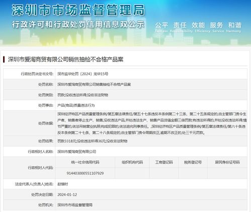 深圳市爱淘商贸销售抽检不合格产品案