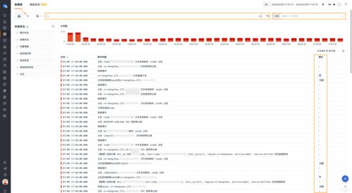 观测云产品更新 视图变量 仪表板 监控通知对象 日志索引等